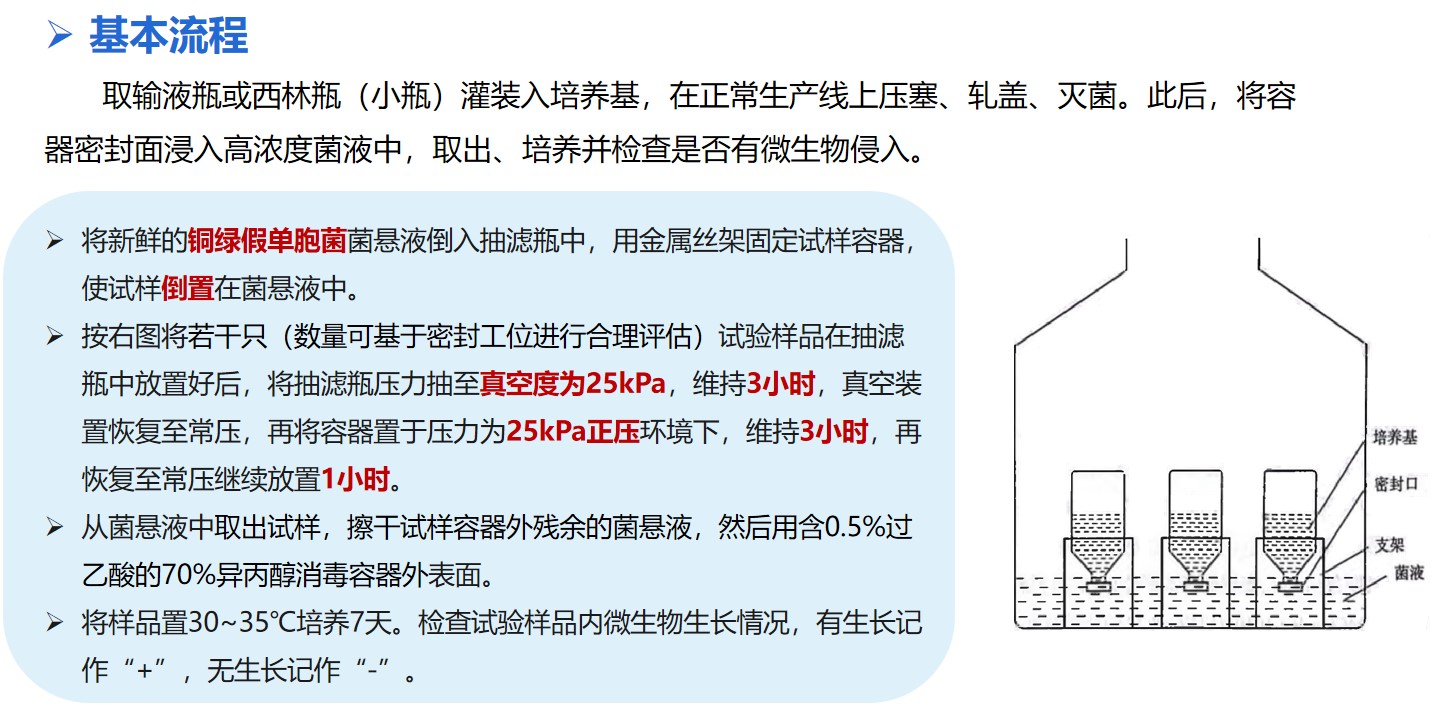 17249186989701341Lnk.jpg GMPÖ¸ÄÏʵÀý.jpg