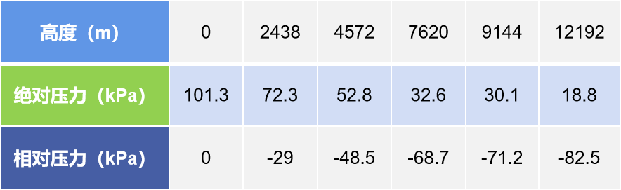 1724918739406995pdBM.png ±í¸ñ2.png